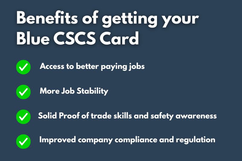 Blue CSCS Card